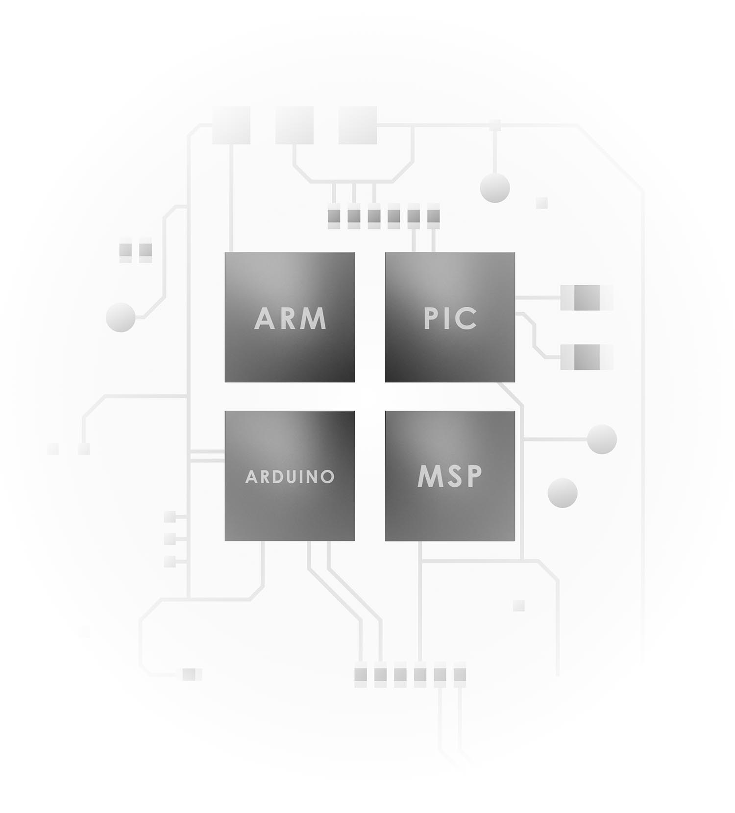 Display Android